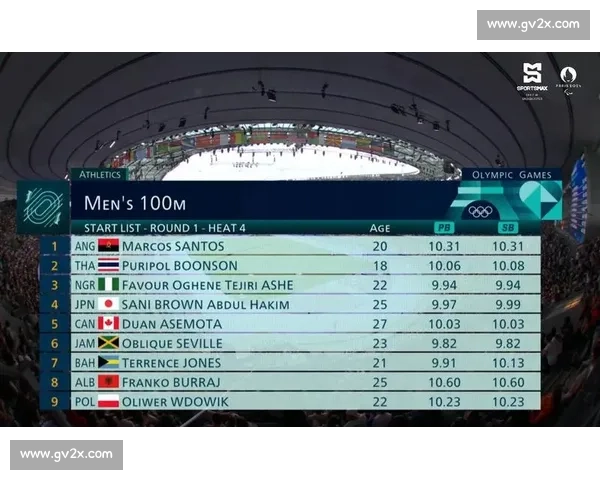 2024巴黎奥运会赛事时间安排及精彩赛事一览