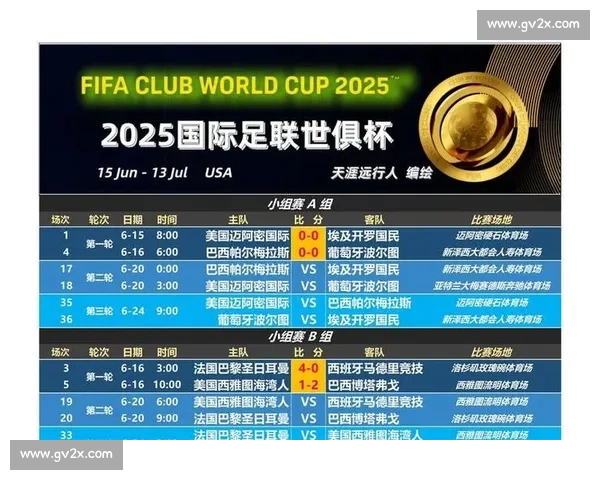 2025年国际足球锦标赛详细赛程安排与比赛时间一览 2025年国际足球锦标赛详细赛程安排与比赛时间一览